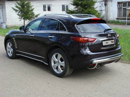 Защита заднего бампера (центральная овальная) 75х42 мм Infiniti FX37 (2012-2019) INFFX37-03