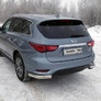 Защита заднего бампера (уголки овальные) 75х42 мм Infiniti QX60 (2016-2021)