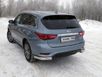 Защита заднего бампера (уголки овальные) 75х42 мм Infiniti QX60 (2016-2021)