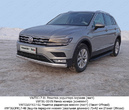 Защита овальная длинная 75х42 мм Volkswagen Tiguan (2017-2020)