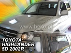 Дефлекторы боковых окон вставные Heko для Toyota Highlander (2001-2007)