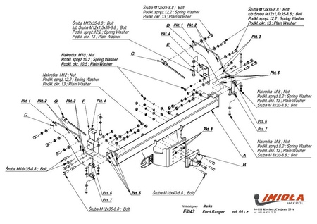 Фаркоп Imiola для Ford Ranger (1999-2012) E.043