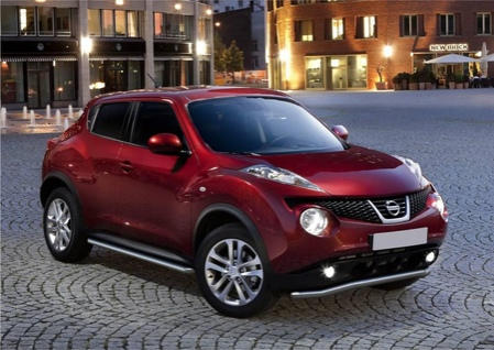 Защита порогов d57 Nissan Juke, FWD (2014-2019) R.4115.002