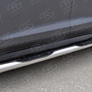 Пороги труба d76 с накладкой вариант 1 RUSSTAL Hyundai Tucson (2015-2017)