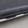 Пороги труба d76 с накладкой вариант 2 RUSSTAL Hyundai Tucson (2015-2017)