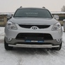 Защита переднего бампера d57+d57 двойная Hyundai ix55 (2009-2013)