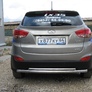 Защита заднего бампера d57+d42 двойная Hyundai ix35 (2010-2015)