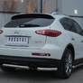 Защита заднего бампера d63 дуга RUSSTAL Infiniti QX50 (2014-2016)