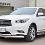 Пороги труба d76 с накладкой вариант 1 RUSSTAL Infiniti JX35-QX60 (2013-2016)