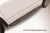 Пороги алюминиевые Slitkoff Optima Black черные Toyota Highlander (2014-2020)