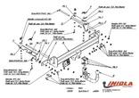 Фаркоп Imiola c быстросъемным шаром для Opel Zafira B (2005-2012)