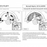 Подкрылок Rival Renault Kaptur АКПП (2016-2024) (передний левый)