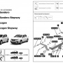 Фаркоп Berg для Renault Logan (2014-2024)