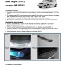 Накладка на задний бампер Rival Lada Largus (2012-2021)