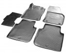 Коврики в салон полимерные Rival Skoda Kodiaq (2017-2021)