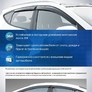 Дефлекторы боковых окон Rival Premium для Hyundai Creta (2021-2024)