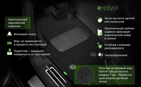 Текстильные коврики Klever Standart для Chery EQ7 (2025-) KLEVER02.AN0711.010KH