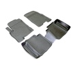 Коврики в салон полимерные Norplast Ssang Yong Korando (3 дв) (1996-2006)