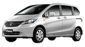 Защита картера Honda Фрид  2008-2016