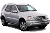 Mercedes-benz M-class W163 рестайлинг 2001-2005