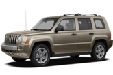 Jeep Patriot I 2007-2016