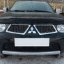 Защита радиатора Mitsubishi Pajero Sport (2008-2014)